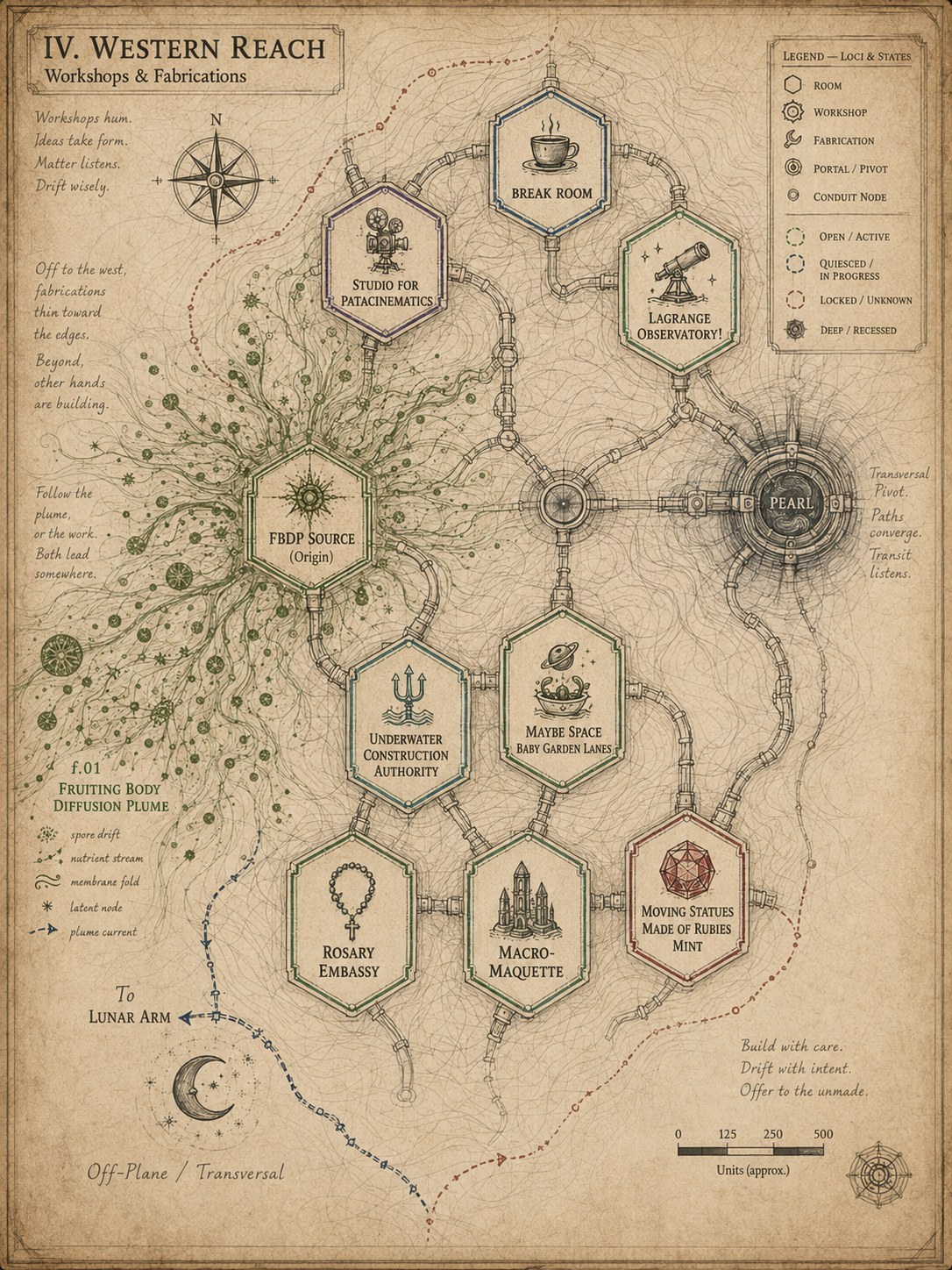 Panel IV — Western Reach
